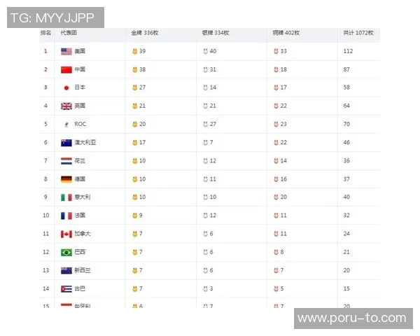 西安排球队领跑最新排球比赛经验十强分析与总结 西安排球队领跑最新排球比赛经验十强分析与总结