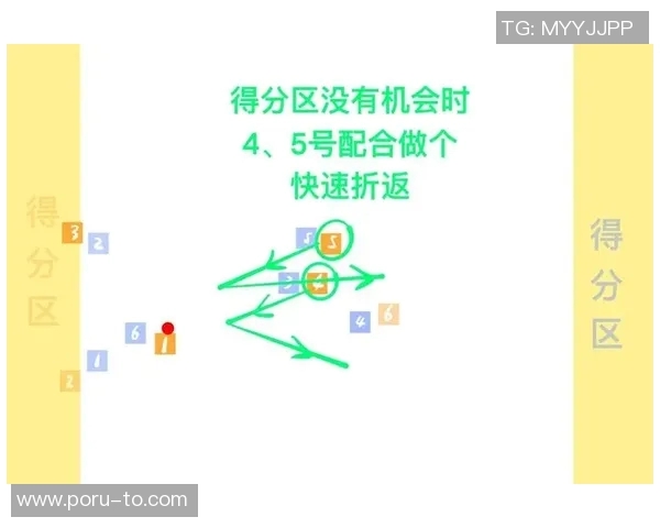 聚焦飞盘战术解析:西安飞盘队的策略与技巧探讨 聚焦飞盘战术解析:西安飞盘队的策略与技巧探讨