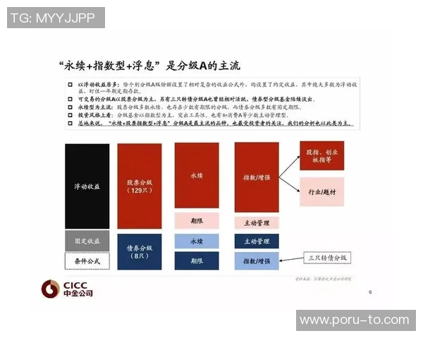 重磅专题:探索FPX边路渗透革新对游戏战术的深远影响与启示 重磅专题:探索FPX边路渗透革新对游戏战术的深远影响与启示