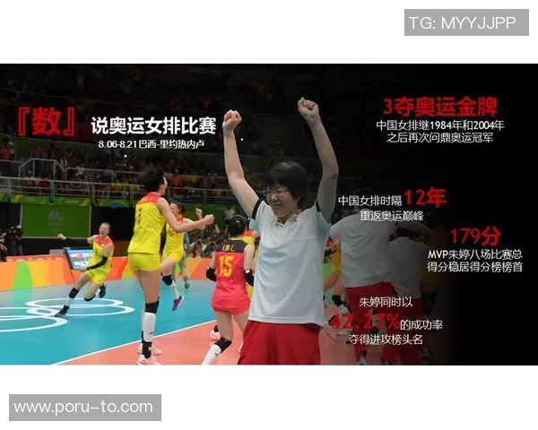 广州排球队心理素质排名第一最新排球心理素质TOP10揭晓